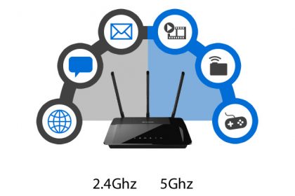 Care este diferența dintre frecvențele 2,4 GHz și 5 GHz Wi-Fi (și pe care ar trebui să-l folosesc)