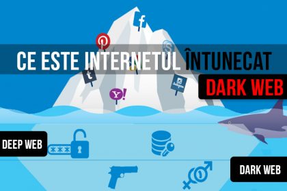 Ce este Dark Web-ul - Internetul întunecat